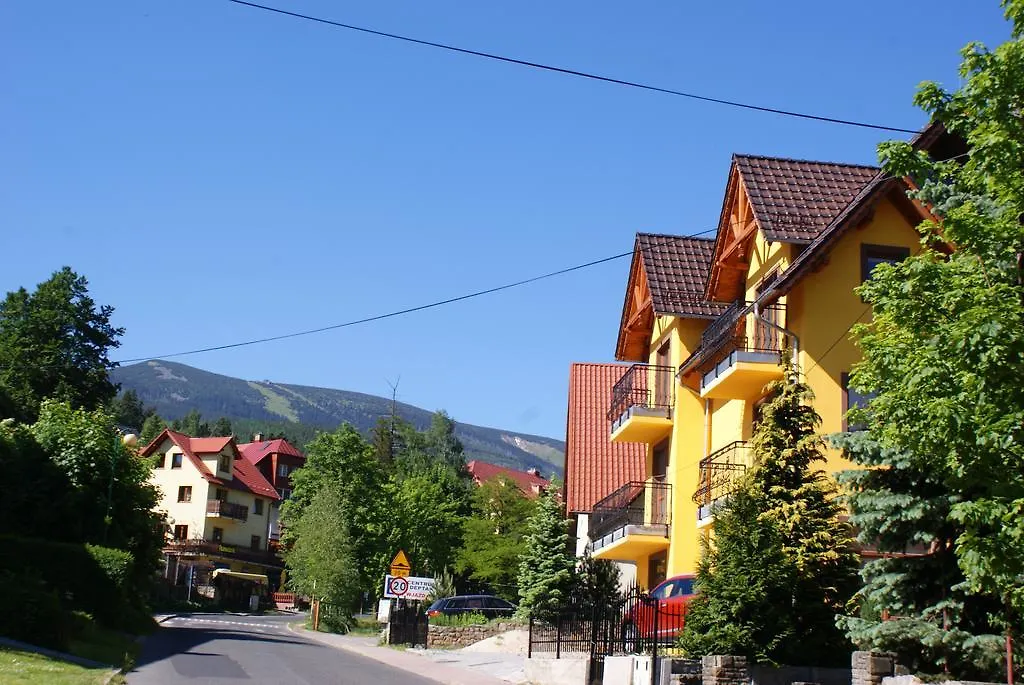 Daria Pokoje Goscinne location